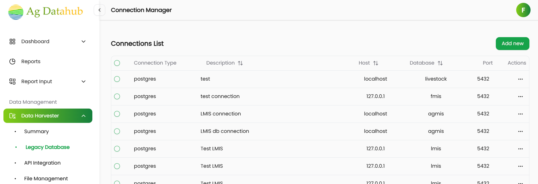 List of connections